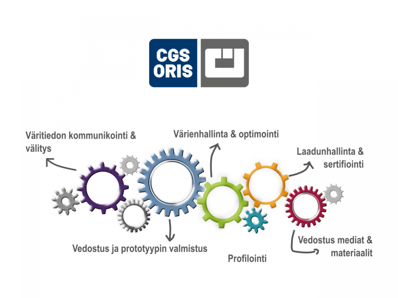 CGS - Color Tuner