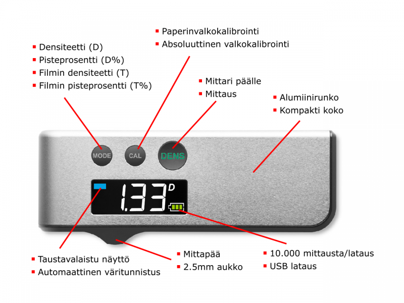 Techkon Dens - Image 3