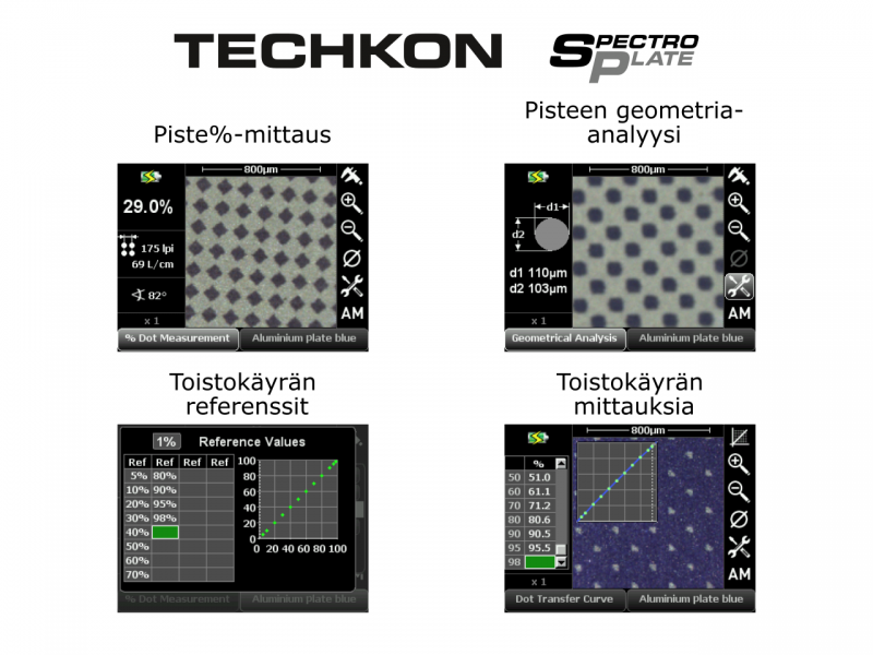 Techkon SpectroPlate - Image 2