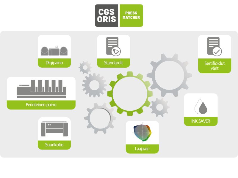 CGS - Press Matcher