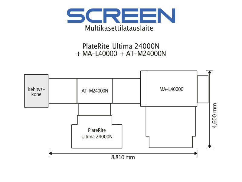 PlateRite Ultima 24000N-Z/S - Image 2
