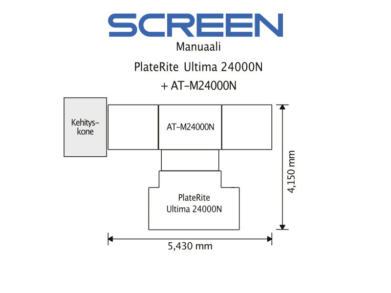 PlateRite Ultima 24000N-Z/S - Image 4