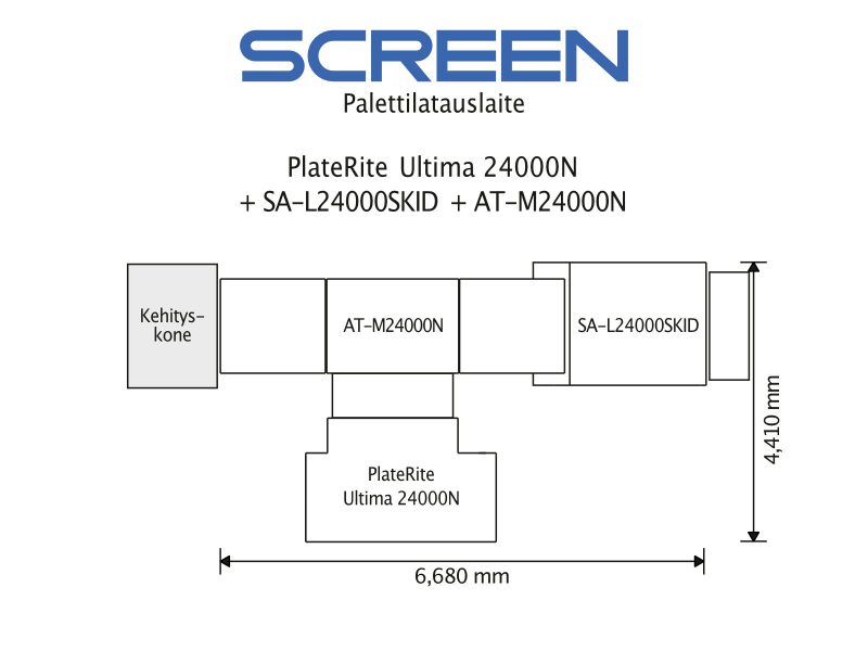 PlateRite Ultima 24000N-Z/S - Image 3