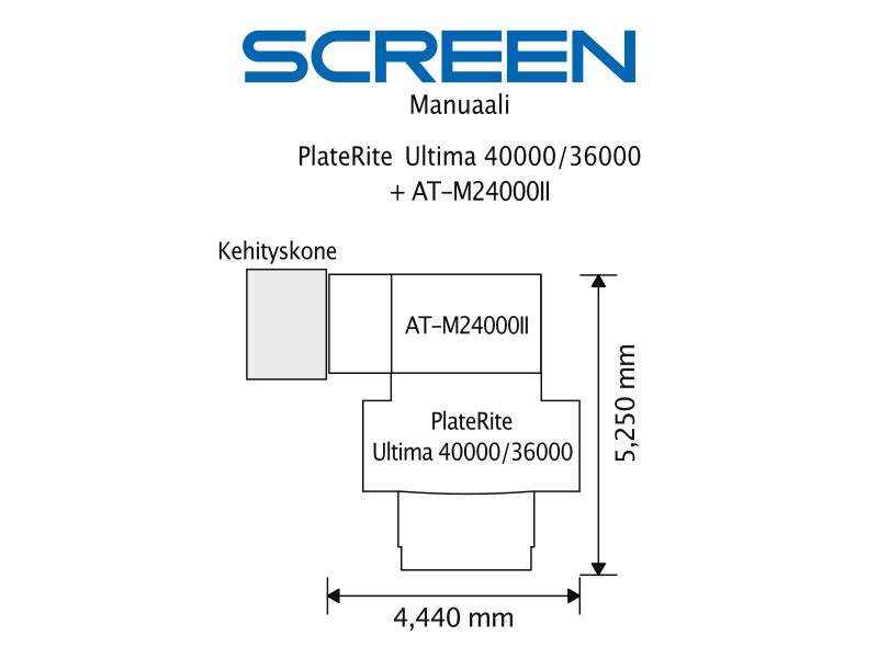 PlateRite Ultima 40000N - Image 6