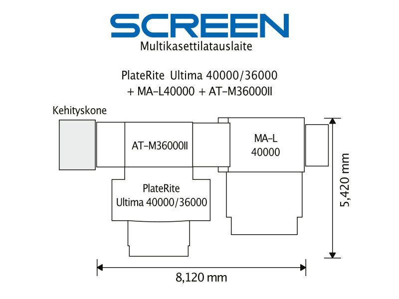 PlateRite Ultima 40000N - Image 5