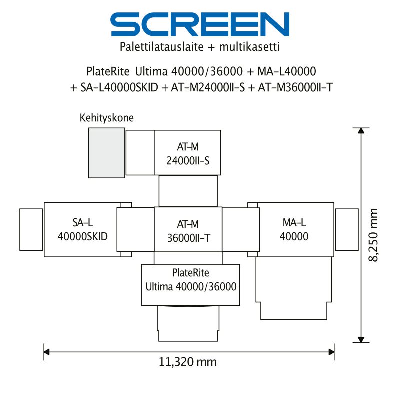 PlateRite Ultima 40000N - Image 3