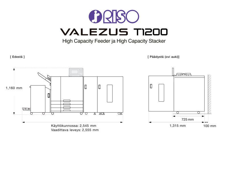 RISO Valezus T1200 - Image 3